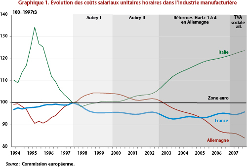 graph1_blog_2711EH3(1).jpg.b91452ad81b62a5b29b5fc76d0ad7c3a.jpg